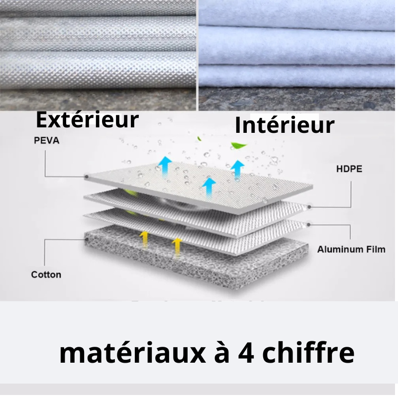 HOUSSE DE VOITURE PREMIUM